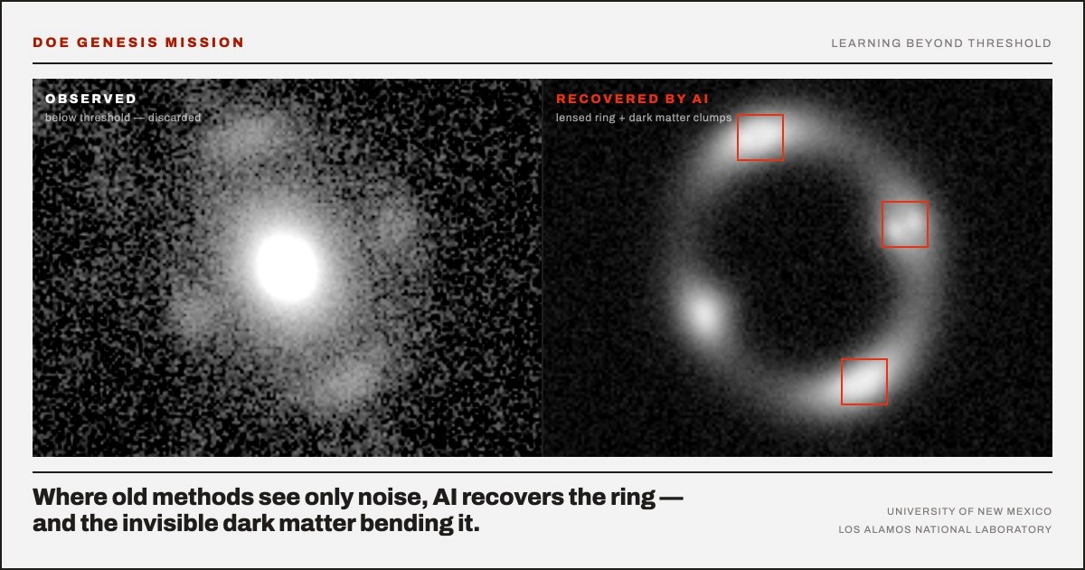 Simulation of a galaxy view with conventional vs. AI analysis